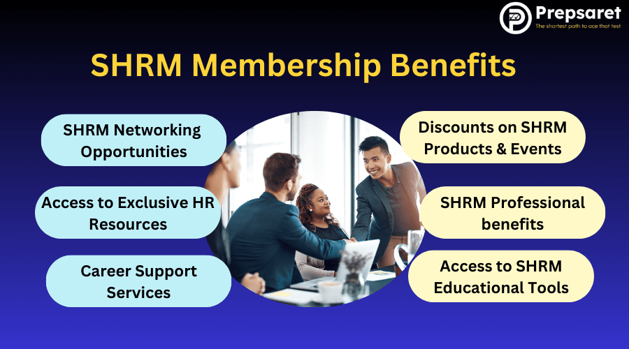 SHRM Membership Benefits
