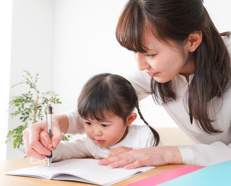 Praxis Early Childhood Education Exam Format and Structure
