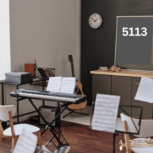 Praxis 5113 exam content outline and categories