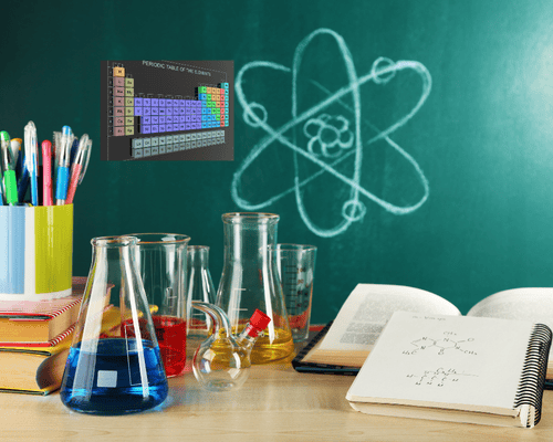 CLEP® College Chemistry Exam Test Format