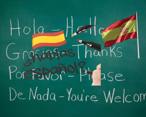 CLEP® Spanish Language Levels 1 & 2 Test